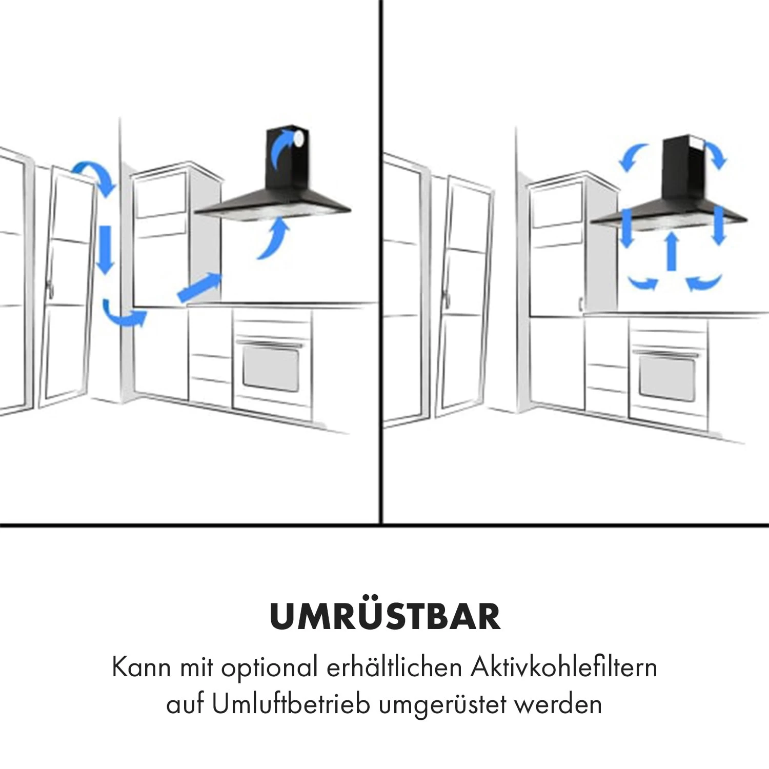 Zugspitze 90 Dunstabzugshaube Wandanbau 65W 330m³/h LED 5 Zugspitze 90 Dunstabzugshaube Wandanbau 65W 330m³/h LED – Bild 3