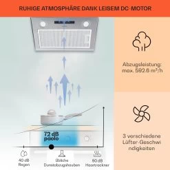 Paolo Dunstabzugshaube Einbau 52,5 Cm EEK: A 593 M³/h LED Touch -Klarstein 10032841 de 0003 usp