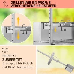 Sauenland Pro Spanferkelgrill Drehspieß 13W 4 Rollen Edelstahl 11 Sauenland Pro Spanferkelgrill Drehspieß 13W 4 Rollen Edelstahl -Klarstein 10033566 de 0003 usp