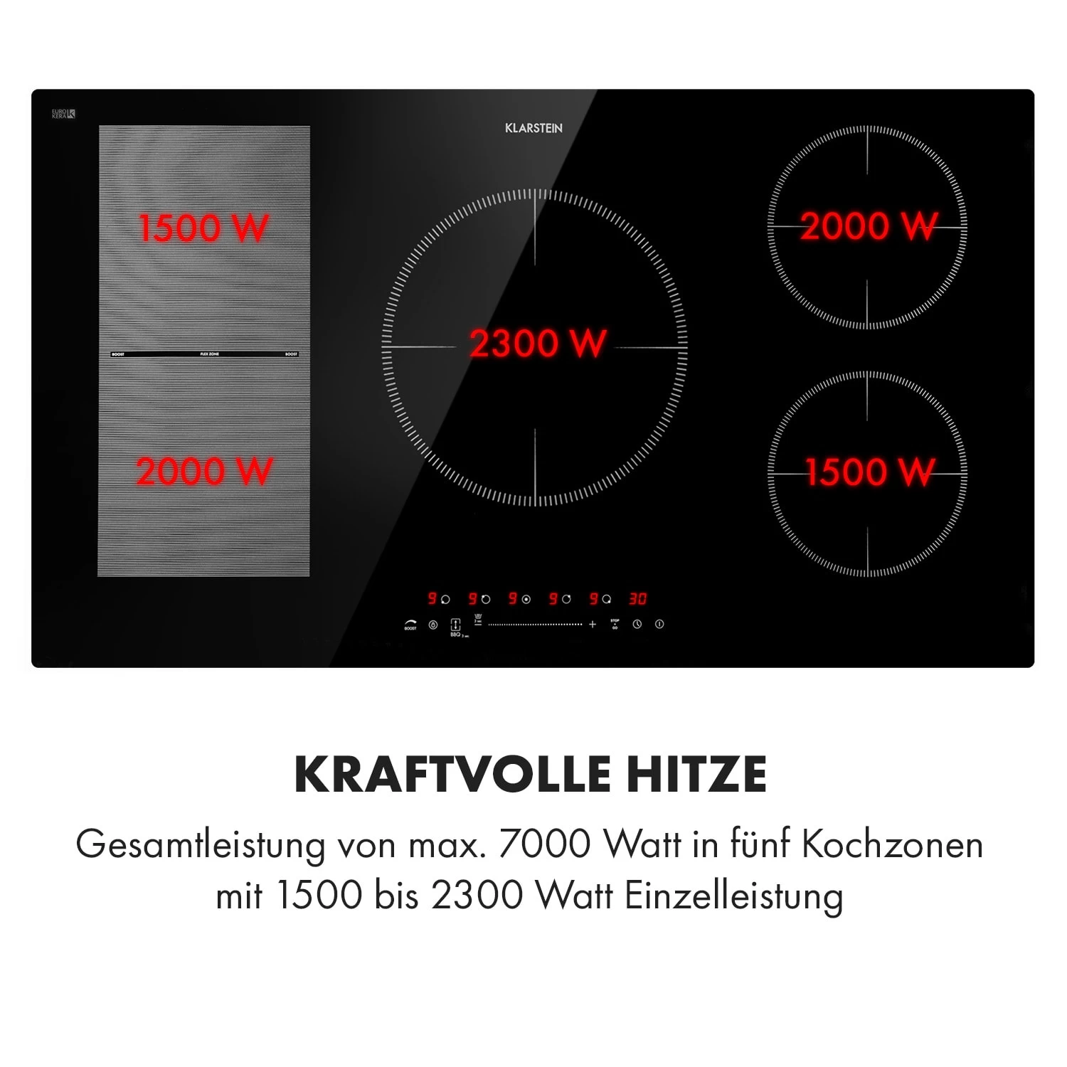 Delicatessa 90 Hybrid Einbaukochfeld Induktion 5 Zonen 7400W 6 Delicatessa 90 Hybrid Einbaukochfeld Induktion 5 Zonen 7400W – Bild 4