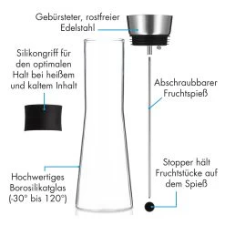Glaswerk Sile Karaffe 1 Liter Borosilikatglas Fruchtspieß Mit Stopper -Klarstein 10036361 de 0004 logo