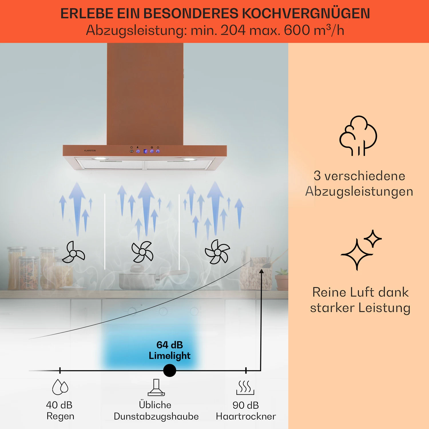 Limelight Dunstabzugshaube 60cm Wandhaube 600m³/h 5 Limelight Dunstabzugshaube 60cm Wandhaube 600m³/h – Bild 3